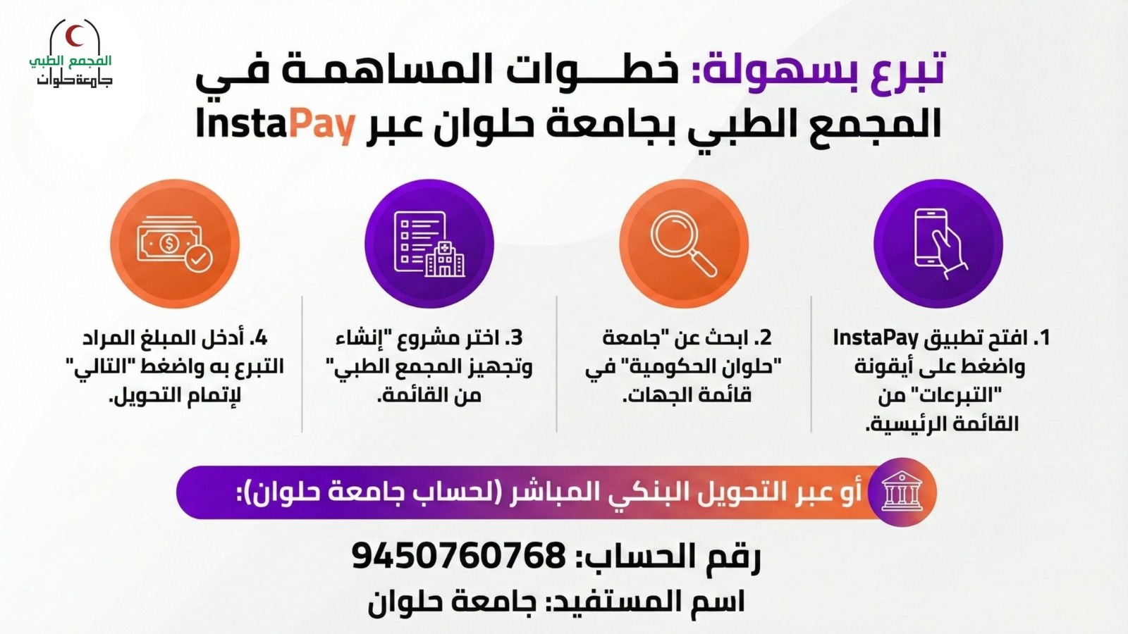 The Amazing SPslides