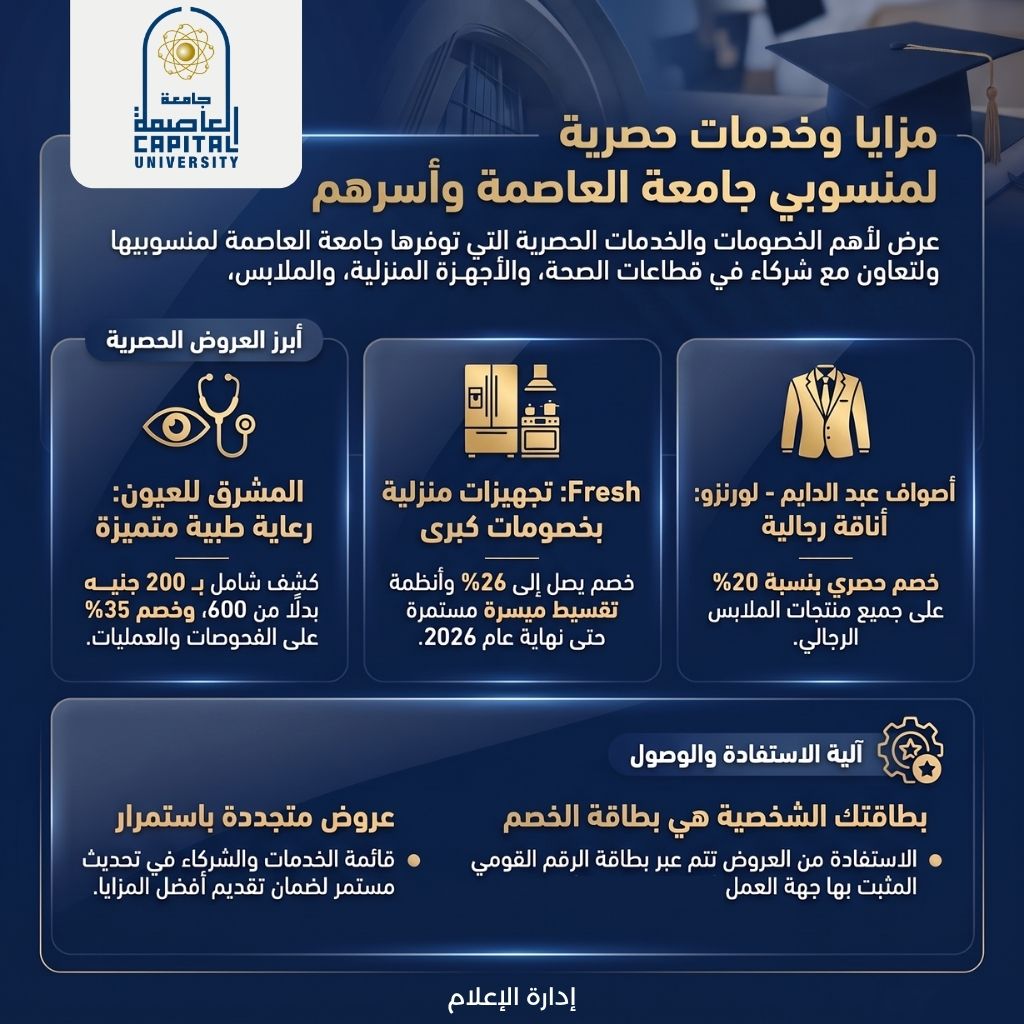 جامعة العاصمة تطلق مجموعة من الخدمات والمزايا للعاملين وأعضاء هيئة التدريس وأسرهم